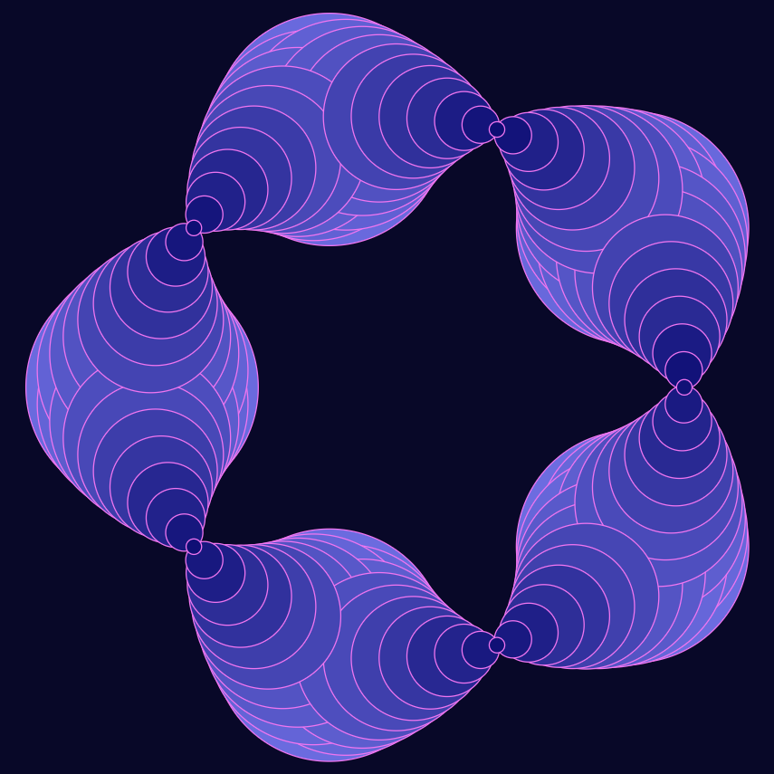 Cyclic Waves